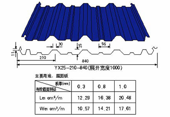 钢结构YX25