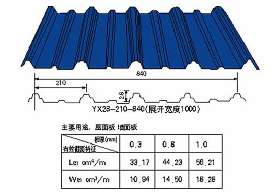 钢结构YX28