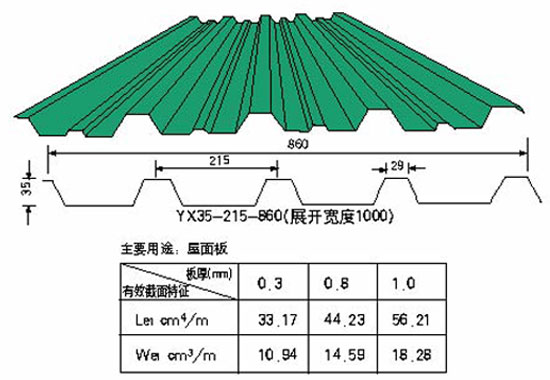 洛阳钢结构YX35